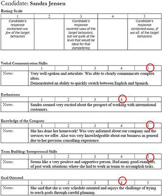 Detecting ulterior motives from verbal cues in group deliberations